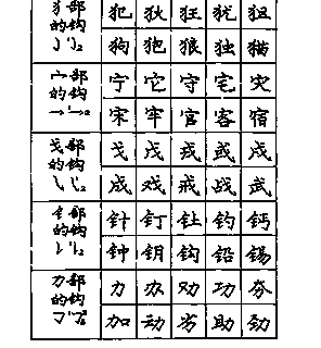 庞中华硬笔钢笔书法字帖