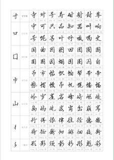 钢笔偏旁部首行书写法字帖