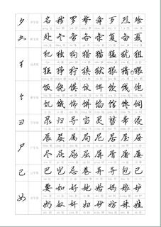 钢笔偏旁部首行书写法字帖