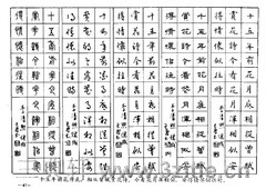 ��ʫ�����������ֱ�����47��Ʒ����