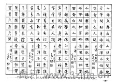 ��ʫ�����������ֱ�����80��Ʒ����