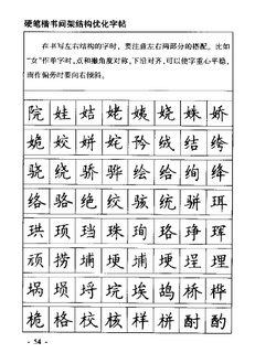钢笔硬笔楷书间架结构优化字帖